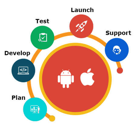 mobile-app